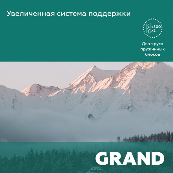Матрасы «Бьянка» Матрасы «Бьянка»